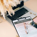 תוכנית עסקית למוצר חדש